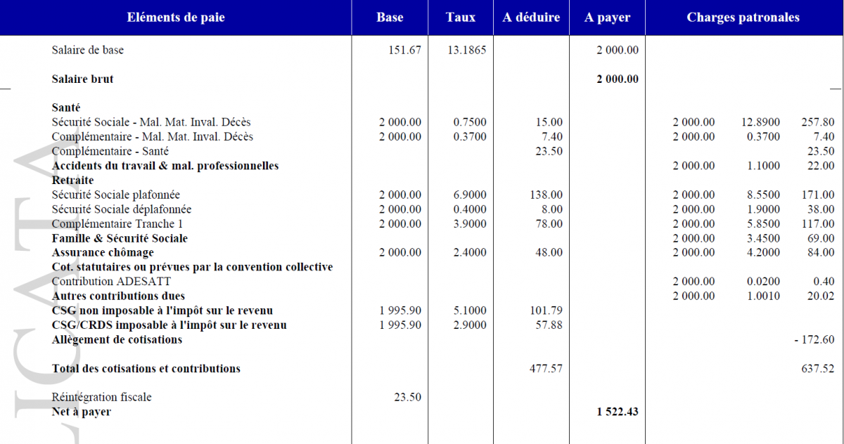 Exemple bulletin de paie 2018